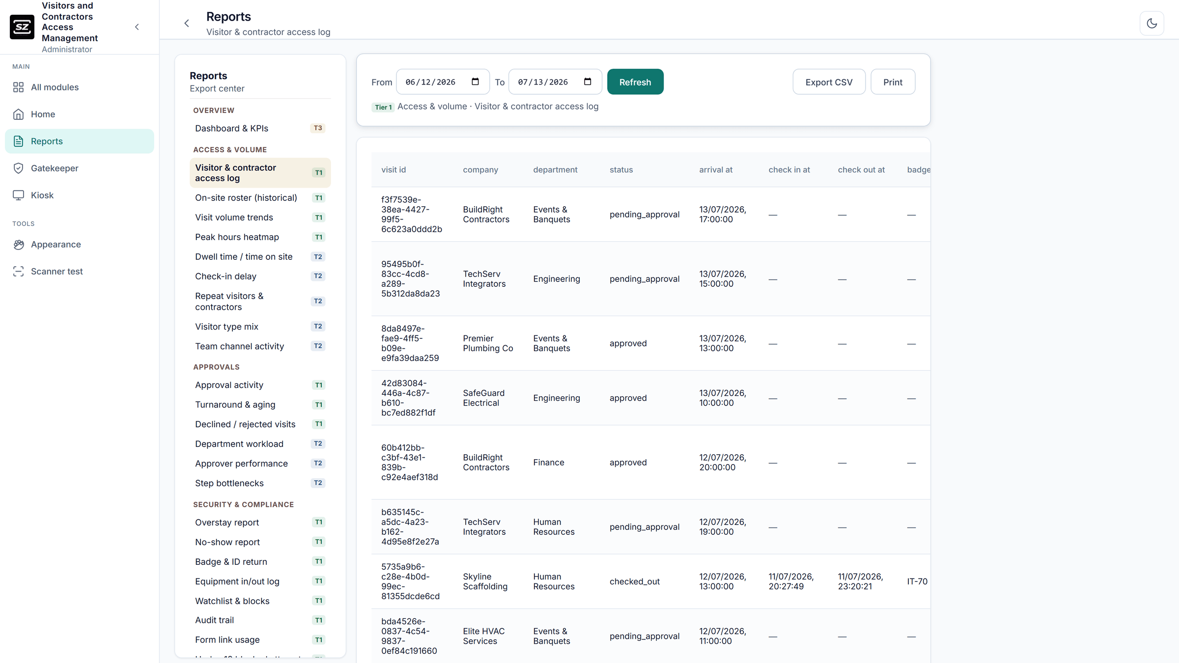 GateKeeper (Visitor Management System) and Contractors Access Control — Access Log Report
