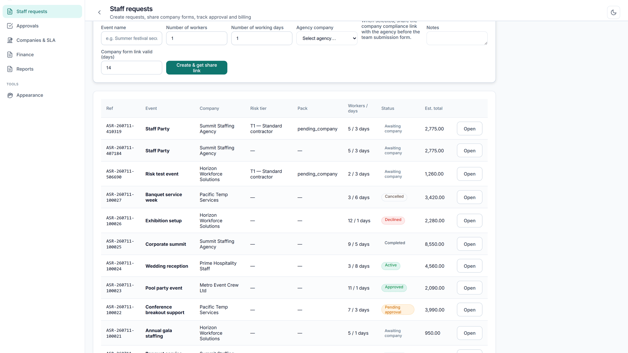 GateKeeper (Visitor Management System) and Contractors Access Control — Agency Request Detail